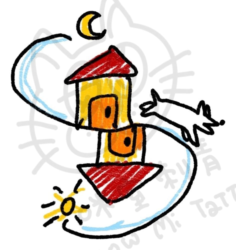 感受心情系列插畫