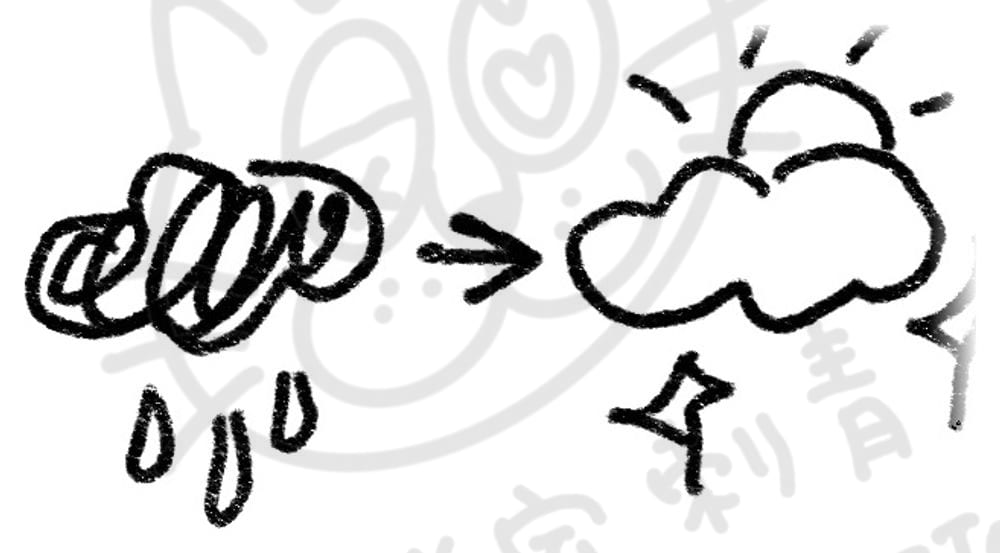 感受心情系列插畫